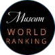 Museum World Rankings