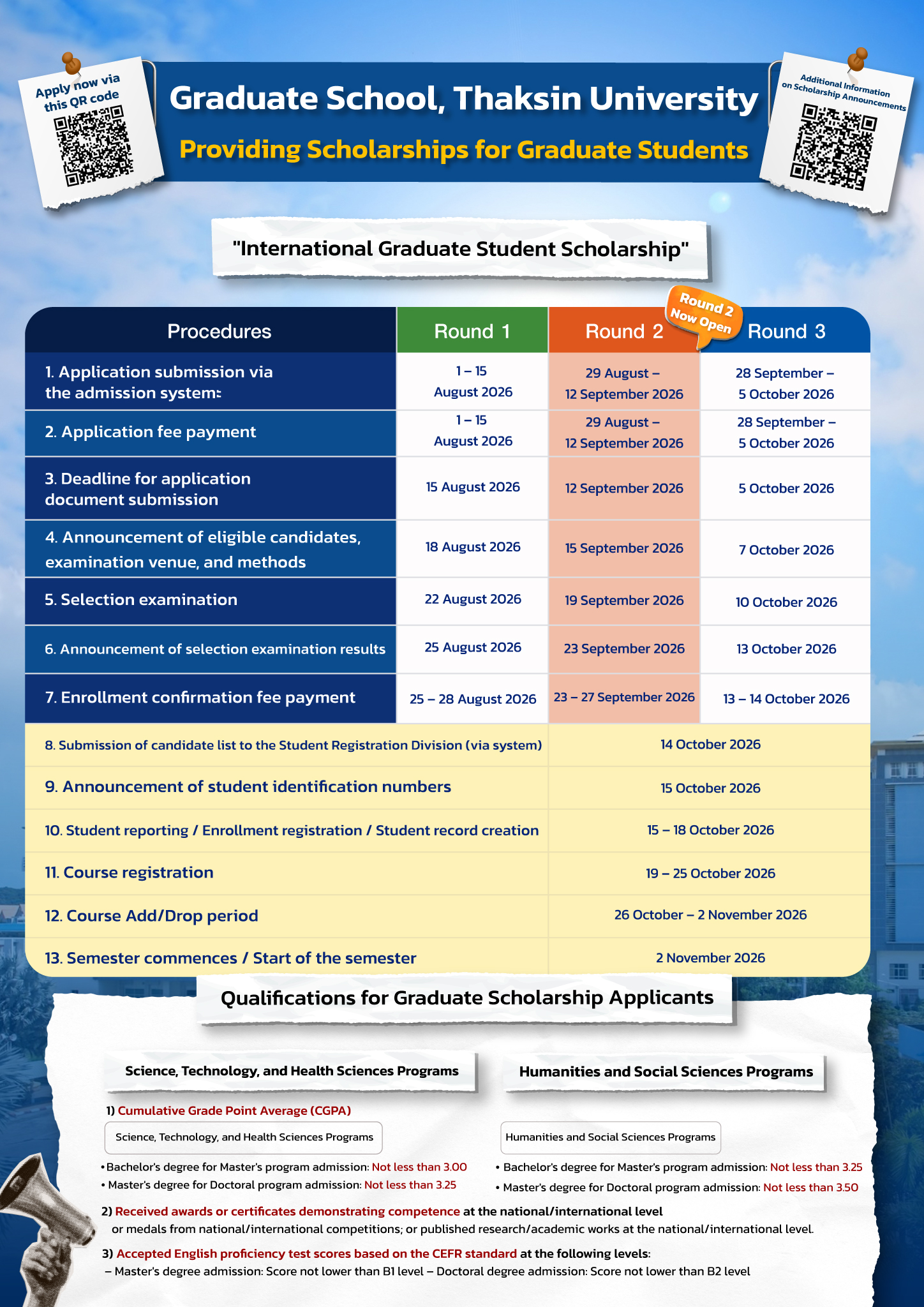 OFFICIAL ANNOUNCEMENT: International Graduate Student Scholarship 2026 – Round 2 is NOW OPEN!